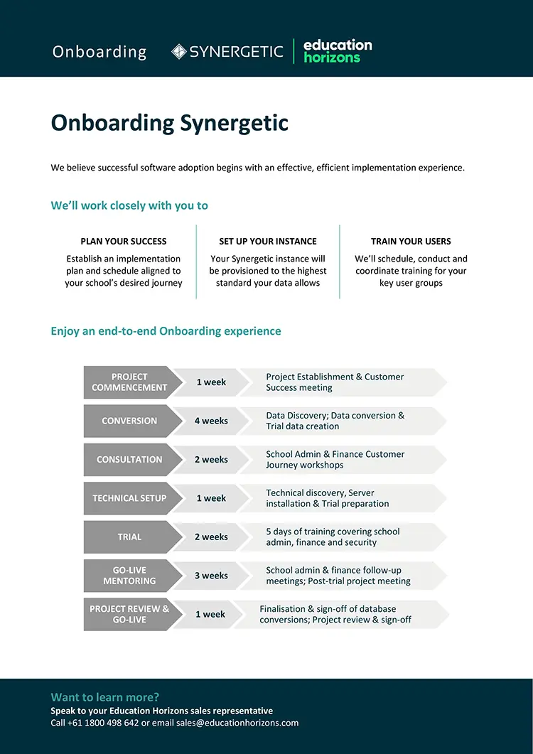 synergetic onboarding thumb sm